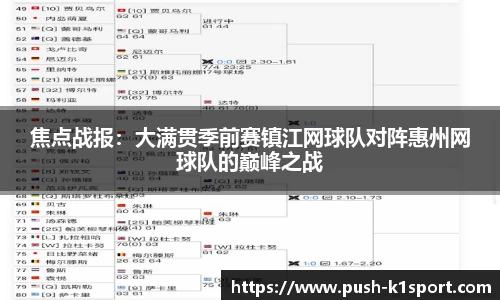 焦点战报：大满贯季前赛镇江网球队对阵惠州网球队的巅峰之战